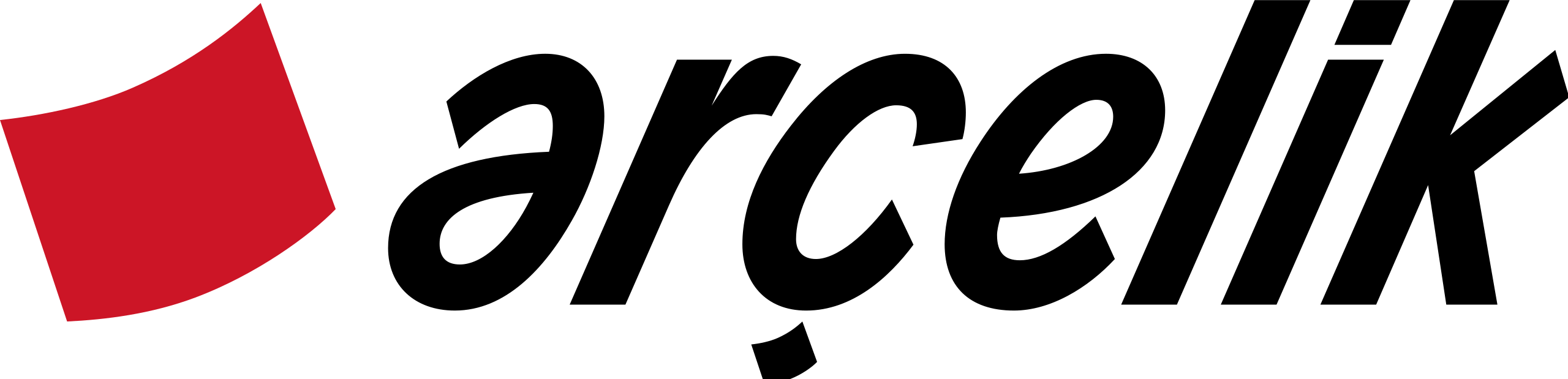 2560px-Arçelik_logo.svg